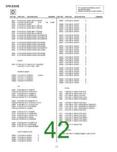 浏览型号CPD-E200E的Datasheet PDF文件第42页