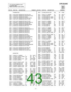 浏览型号CPD-E200E的Datasheet PDF文件第43页