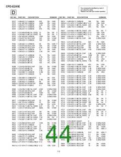 浏览型号CPD-E200E的Datasheet PDF文件第44页