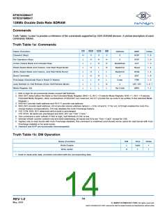 浏览型号NT5DS16M8AT-7K的Datasheet PDF文件第14页