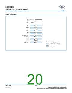 浏览型号NT5DS16M8AT-7K的Datasheet PDF文件第20页