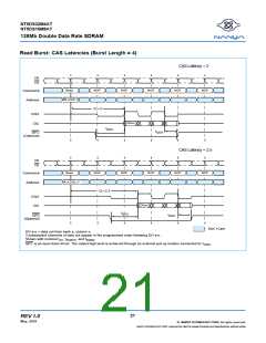 浏览型号NT5DS16M8AT-7K的Datasheet PDF文件第21页