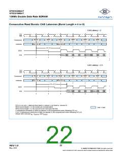 浏览型号NT5DS16M8AT-7K的Datasheet PDF文件第22页