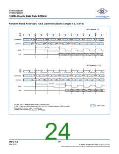 浏览型号NT5DS16M8AT-7K的Datasheet PDF文件第24页