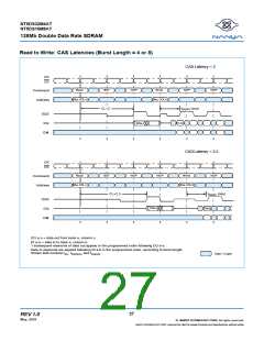 浏览型号NT5DS16M8AT-7K的Datasheet PDF文件第27页
