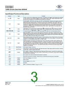 浏览型号NT5DS16M8AT-7K的Datasheet PDF文件第3页