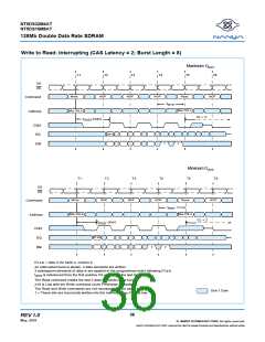 浏览型号NT5DS16M8AT-7K的Datasheet PDF文件第36页