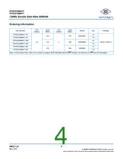 浏览型号NT5DS16M8AT-7K的Datasheet PDF文件第4页
