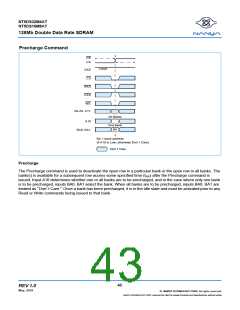 浏览型号NT5DS16M8AT-7K的Datasheet PDF文件第43页