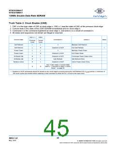 浏览型号NT5DS16M8AT-7K的Datasheet PDF文件第45页
