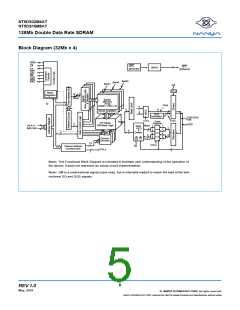 浏览型号NT5DS16M8AT-7K的Datasheet PDF文件第5页