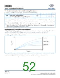 浏览型号NT5DS16M8AT-7K的Datasheet PDF文件第52页
