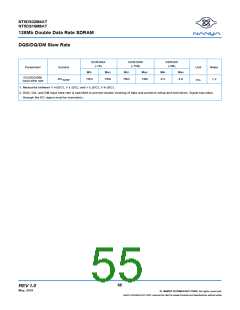 浏览型号NT5DS16M8AT-7K的Datasheet PDF文件第55页