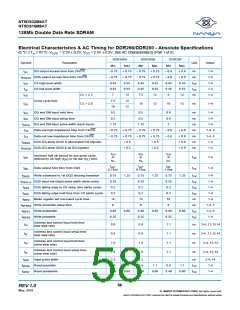 浏览型号NT5DS16M8AT-7K的Datasheet PDF文件第58页