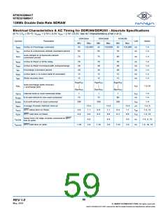 浏览型号NT5DS16M8AT-7K的Datasheet PDF文件第59页