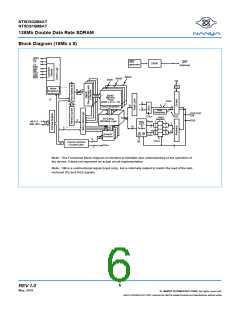 浏览型号NT5DS16M8AT-7K的Datasheet PDF文件第6页