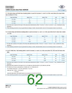 浏览型号NT5DS16M8AT-7K的Datasheet PDF文件第62页