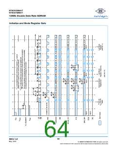 浏览型号NT5DS16M8AT-7K的Datasheet PDF文件第64页