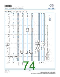浏览型号NT5DS16M8AT-7K的Datasheet PDF文件第74页