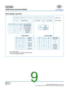 浏览型号NT5DS16M8AT-7K的Datasheet PDF文件第9页