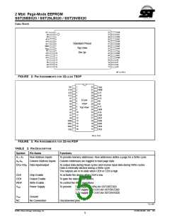 浏览型号SST29VF010-120-4I-PH的Datasheet PDF文件第5页