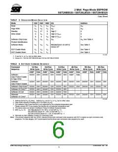 浏览型号SST29VF010-120-4I-PH的Datasheet PDF文件第6页