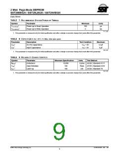 浏览型号SST29VF010-120-4I-PH的Datasheet PDF文件第9页