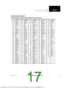 浏览型号STP3010PGA的Datasheet PDF文件第17页