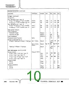 浏览型号TDA8808的Datasheet PDF文件第10页