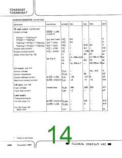 浏览型号TDA8808的Datasheet PDF文件第14页