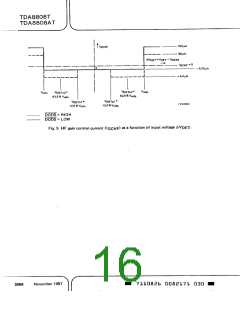 浏览型号TDA8808的Datasheet PDF文件第16页