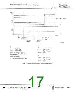 浏览型号TDA8808的Datasheet PDF文件第17页