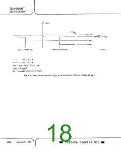 浏览型号TDA8808的Datasheet PDF文件第18页