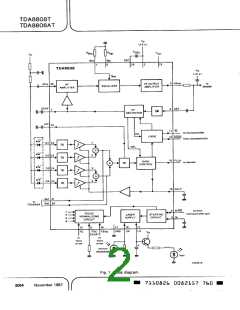 浏览型号TDA8808的Datasheet PDF文件第2页