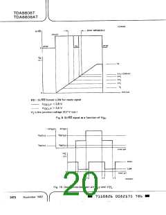 浏览型号TDA8808的Datasheet PDF文件第20页