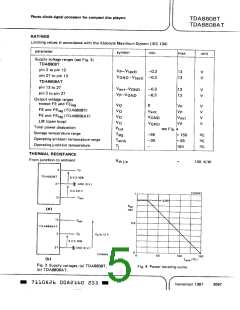 浏览型号TDA8808的Datasheet PDF文件第5页