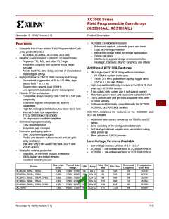 浏览型号XC3020A-6PC68C的Datasheet PDF文件第1页