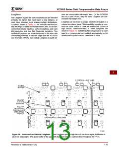 浏览型号XC3020A-6PC68C的Datasheet PDF文件第13页