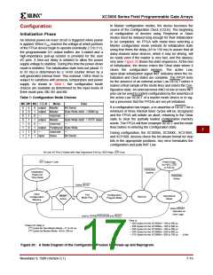浏览型号XC3020A-6PC68C的Datasheet PDF文件第17页
