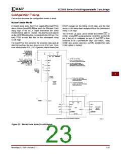 浏览型号XC3020A-6PC68C的Datasheet PDF文件第23页