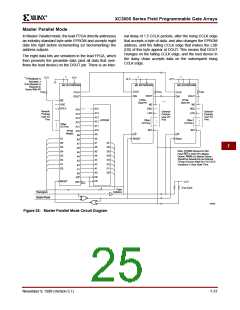 浏览型号XC3020A-6PC68C的Datasheet PDF文件第25页