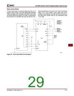 浏览型号XC3020A-6PC68C的Datasheet PDF文件第29页