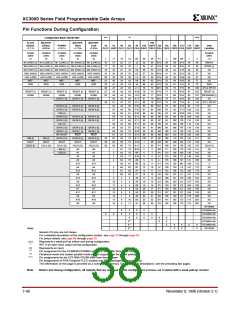 浏览型号XC3020A-6PC68C的Datasheet PDF文件第38页