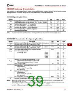 浏览型号XC3020A-6PC68C的Datasheet PDF文件第39页