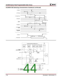 浏览型号XC3020A-6PC68C的Datasheet PDF文件第44页