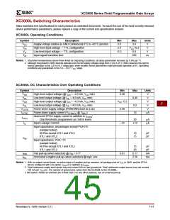 浏览型号XC3020A-6PC68C的Datasheet PDF文件第45页