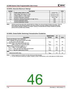 浏览型号XC3020A-6PC68C的Datasheet PDF文件第46页