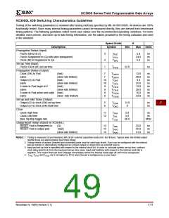 浏览型号XC3020A-6PC68C的Datasheet PDF文件第49页