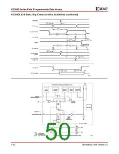浏览型号XC3020A-6PC68C的Datasheet PDF文件第50页