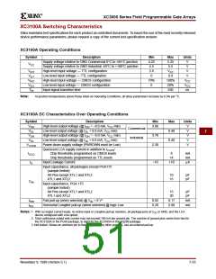 浏览型号XC3020A-6PC68C的Datasheet PDF文件第51页